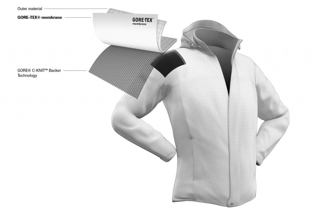 The new fabric is a three-layer laminate