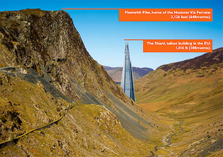 Cumbria Tourism's take on the relative merits of the two attractions Cumbria Tourism's take on the relative merits of the two attractions