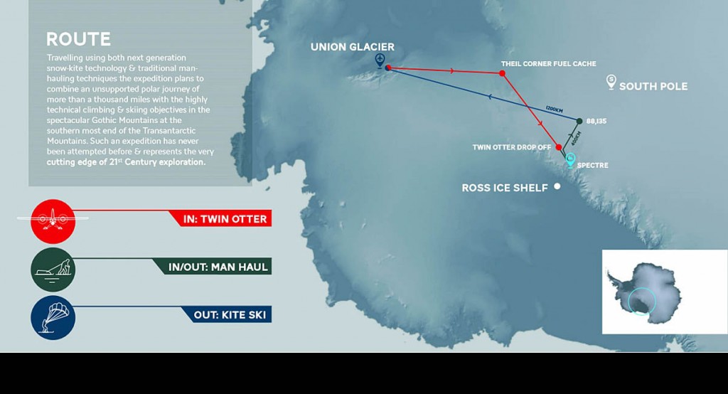 The Spectre expedition route