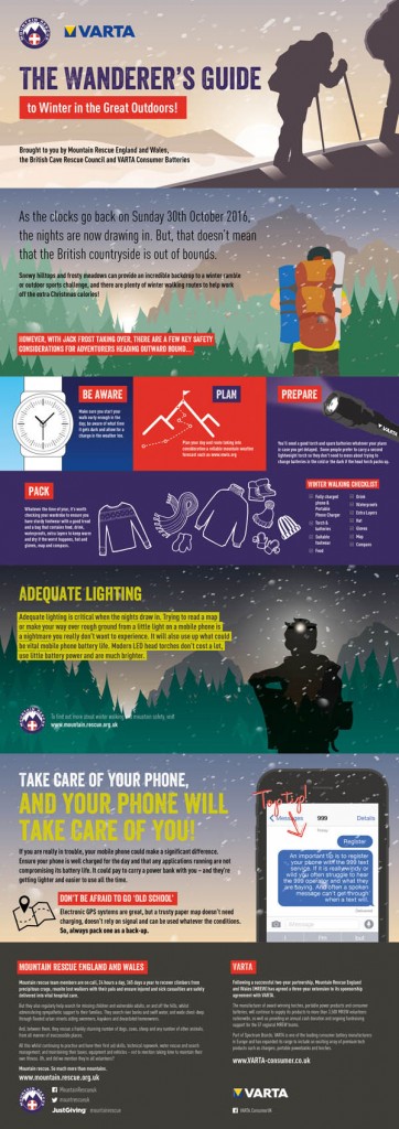 The Wanderer's Guide