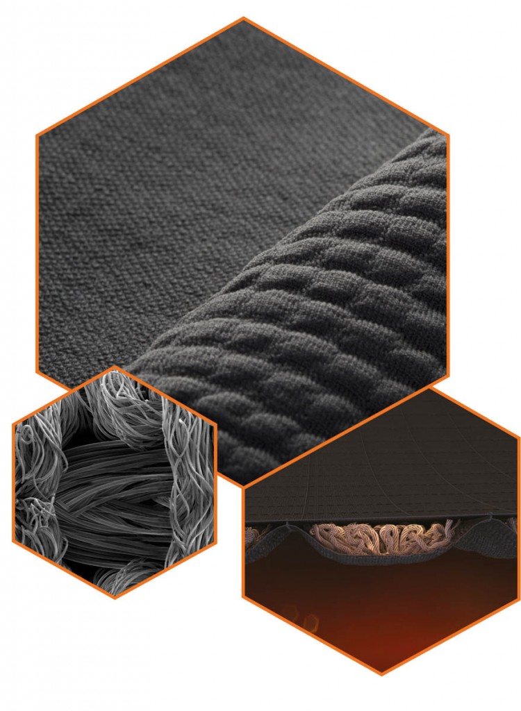 Polartec Power Air Polartec Power Air