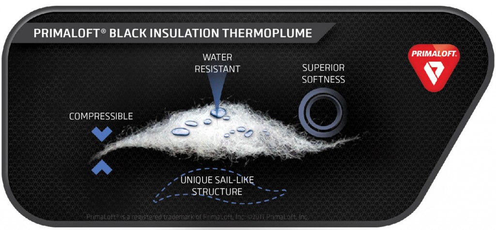 PrimaLoft ThermoPlume PrimaLoft ThermoPlume