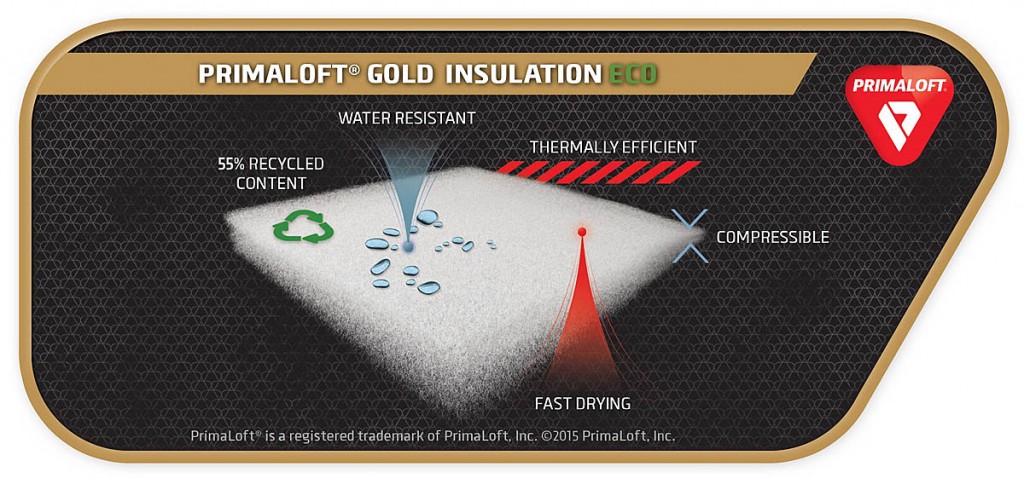 PrimaLoft Gold Eco contains 55 per cent recycled material PrimaLoft Gold Eco contains 55 per cent recycled material