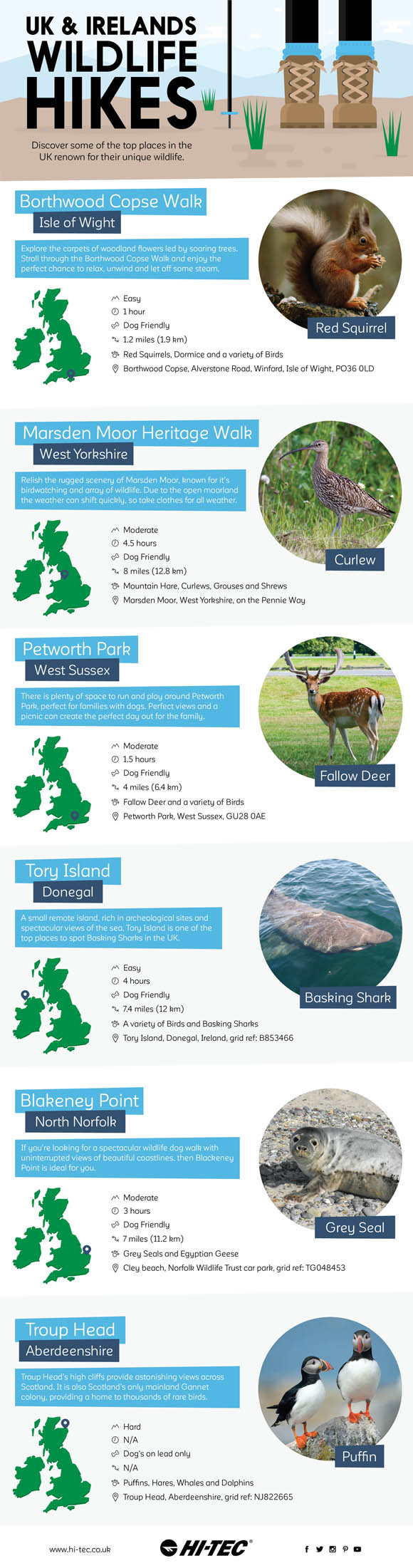 The UK and Ireland's Top Wildlife Hikes The UKs Top Wildlife Hikes