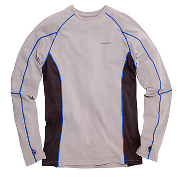 The Long Sleeved Base Layer The Long Sleeved Base Layer