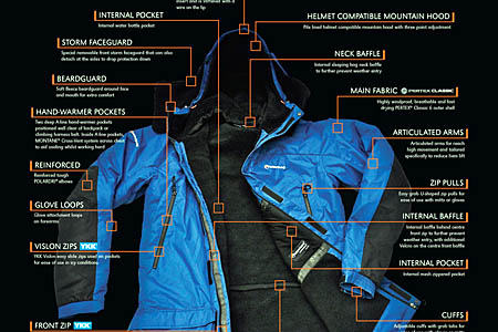 The modified Montane jacket - click on image to see larger size The modified Montane jacket - click on image to see larger size
